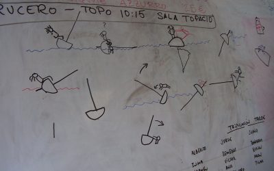 Vocabulario cinero: ¿nos ayudas?