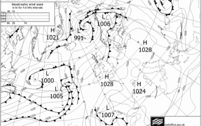 Curso: Lectura de mapas meteorológicos